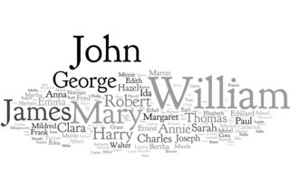 Courtesy of john.ellingsworth.org