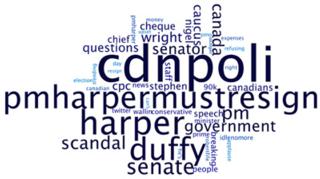 Courtesy of markblevis.com