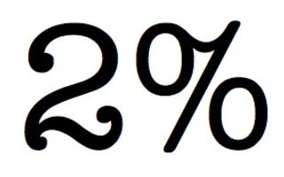 Courtesy of theneighborhoodentrepreneur.com