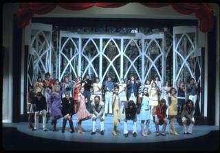 Source: Larry Prokopanko