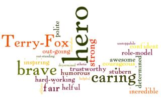 Source: blog.hpedsb.on.ca