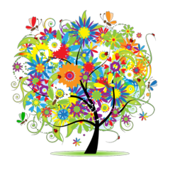 Source: danielmiessler.com