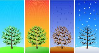 Source: planet-science.com