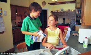 Source:dailymail.co.uk