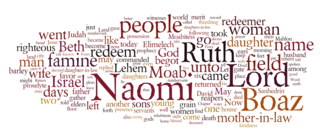 Source: targuman.org